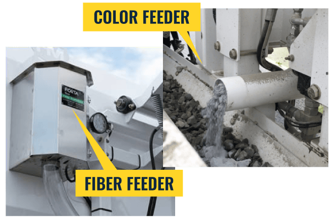 Holcombe color and fiber feeders on volumetric concrete truck